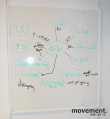 Solgt!Whiteboard vegghengt 90x100cm, for - 1 / 3