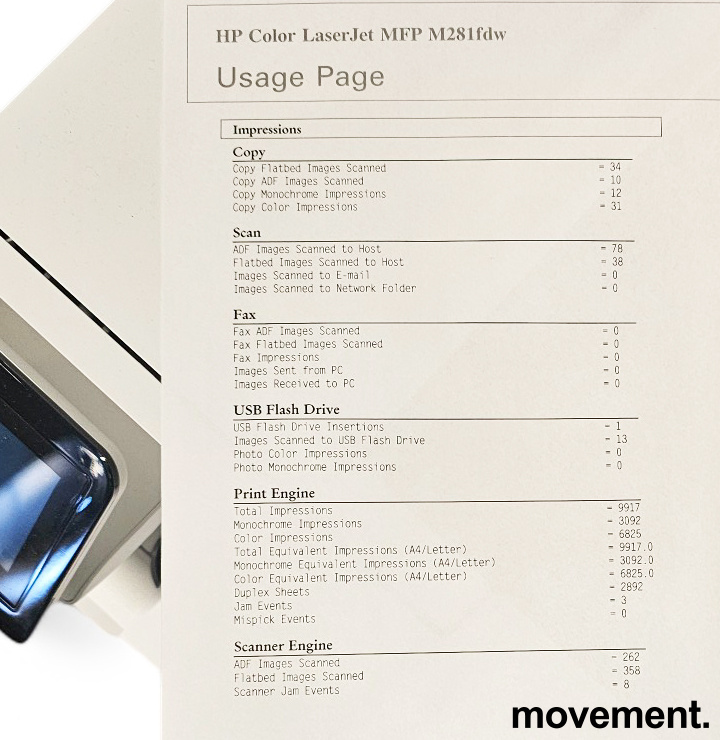 Solgt!HP Color Laserjet Pro M281fdw AIO - 4 / 5