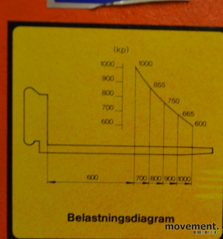 Solgt!Elektrisk stabler for paller på - 4 / 4