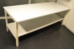 Solid arbeidsbord / arbeidsbenk, 200x80cm bordplate, metall understell, justerbar høyde, bruksslitasje plate