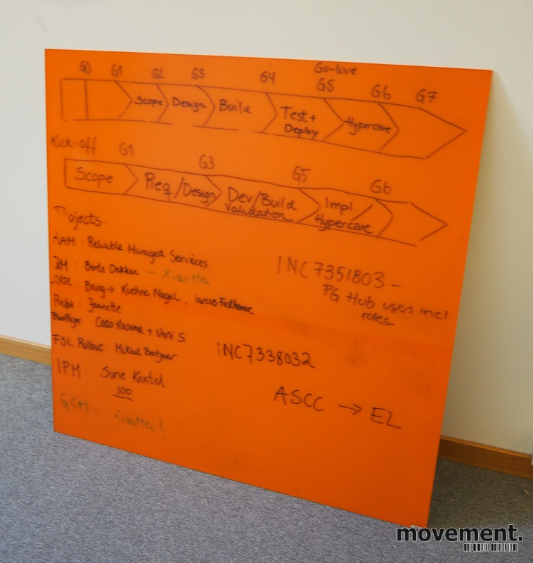 Solgt!Whiteboard i glass fra Lintex, - 2 / 2