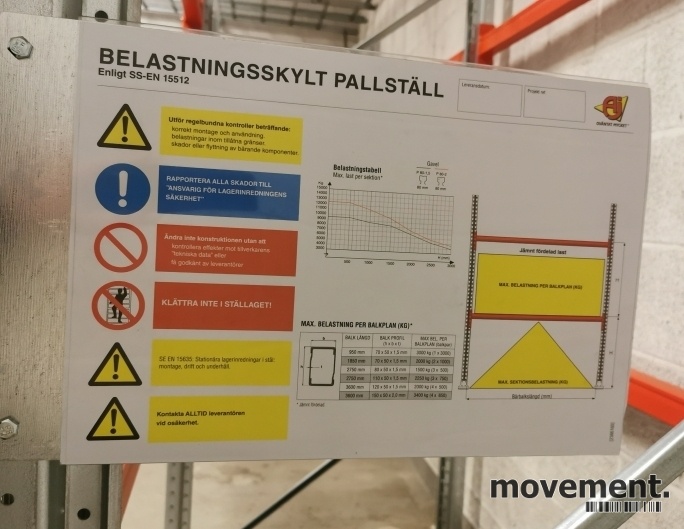 Solgt!Pallereol for 18 paller ra AJ - 5 / 6