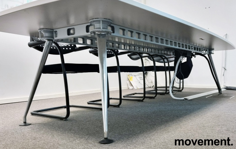 Solgt!Møtebord i hvitt fra Vitra, modell - 4 / 4