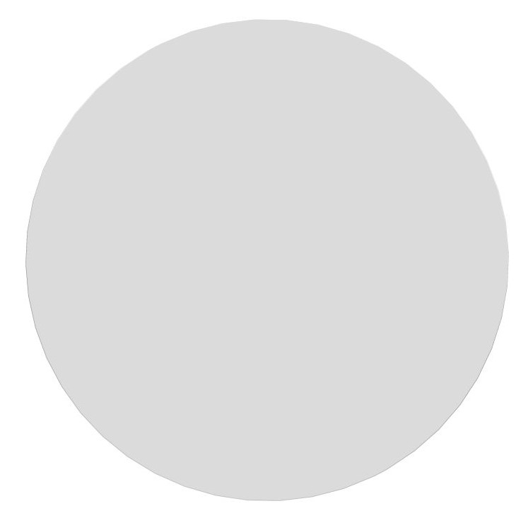 Rund bordplate i hvit laminat fra