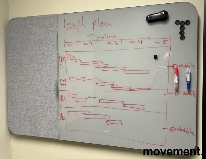 Whiteboard i glass med stofftrukket - 1 / 2