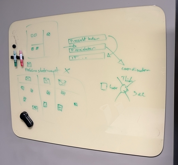 Whiteboard i gult glass fra Lintex,