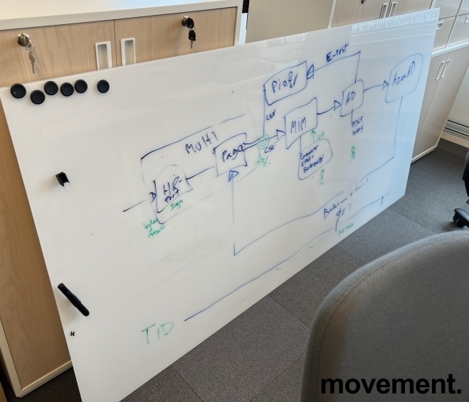 Solgt!Whiteboard i hvitt glass fra