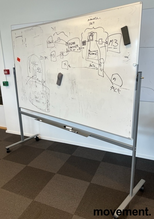 Solgt!Whiteboard Lintex på hjul / stativ,