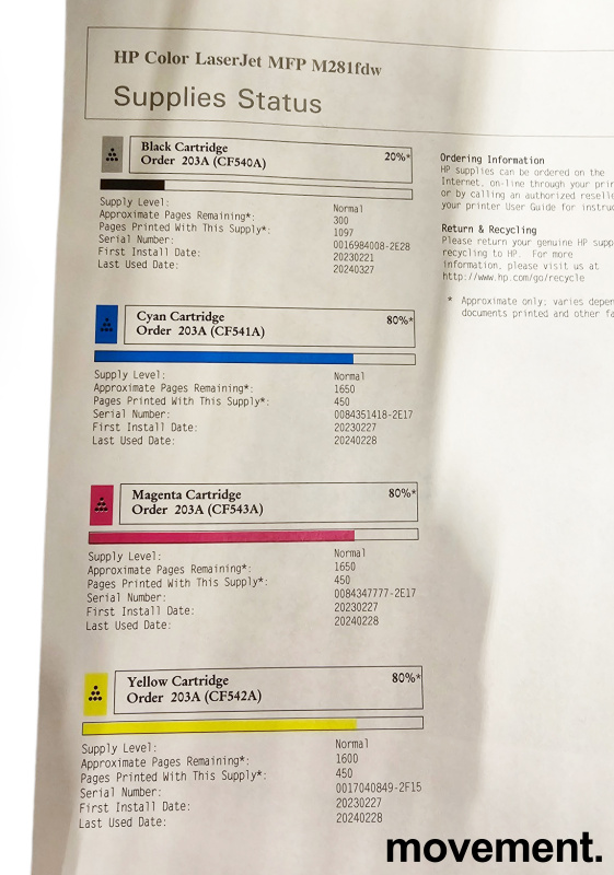 Solgt!HP Color Laserjet Pro M281fdw AIO - 5 / 5