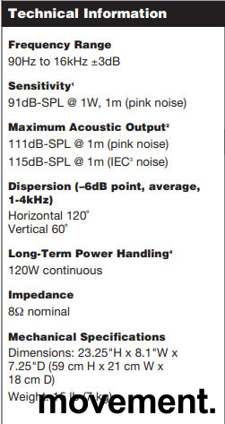 Ett par Bose Panaray 402 II i hvitt - 5 / 5