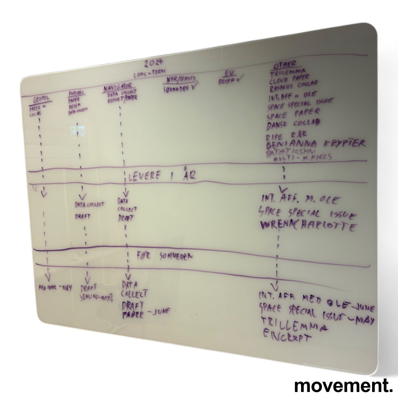 Whiteboard i glass, 120x90cm,
