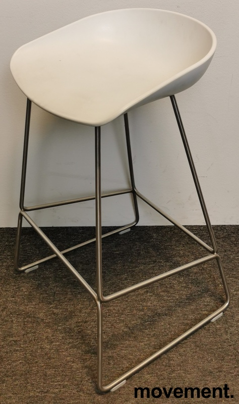 About a stool AAS 38, plast sete og