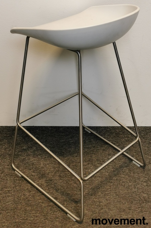 About a stool AAS 38, plast sete og