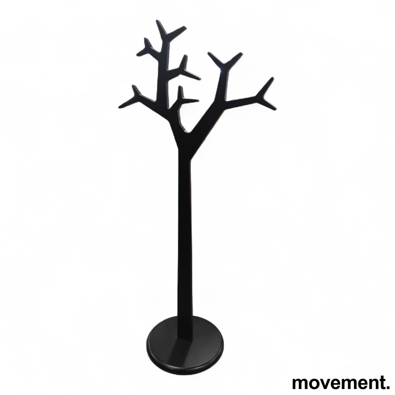 Tree Sort, Pent brukt - 2 / 2