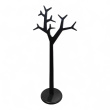 Tree Sort, Pent brukt - 2 / 2