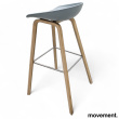 About a stool AAS 32 , 75cm SH Lys - 3 / 3